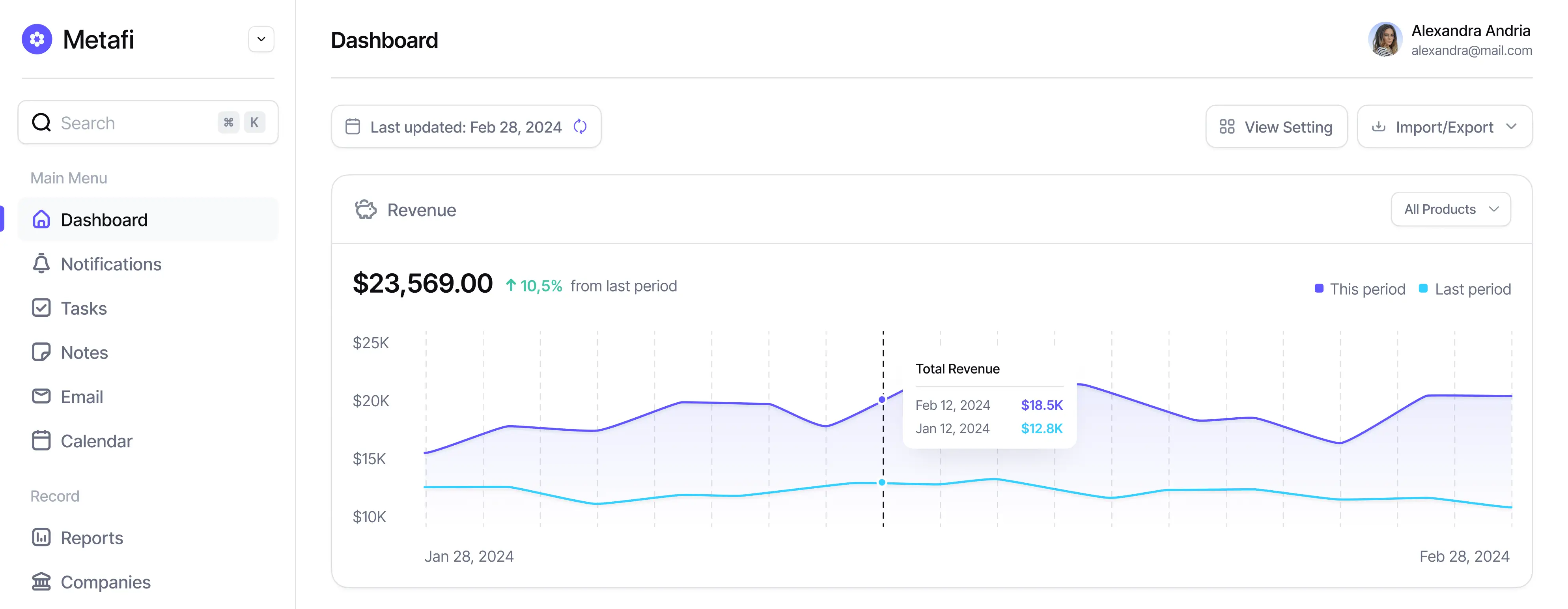 DailyStak practitioner dashboard